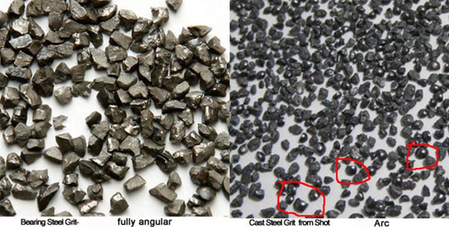 Cast steel grit and Bearing steel grit