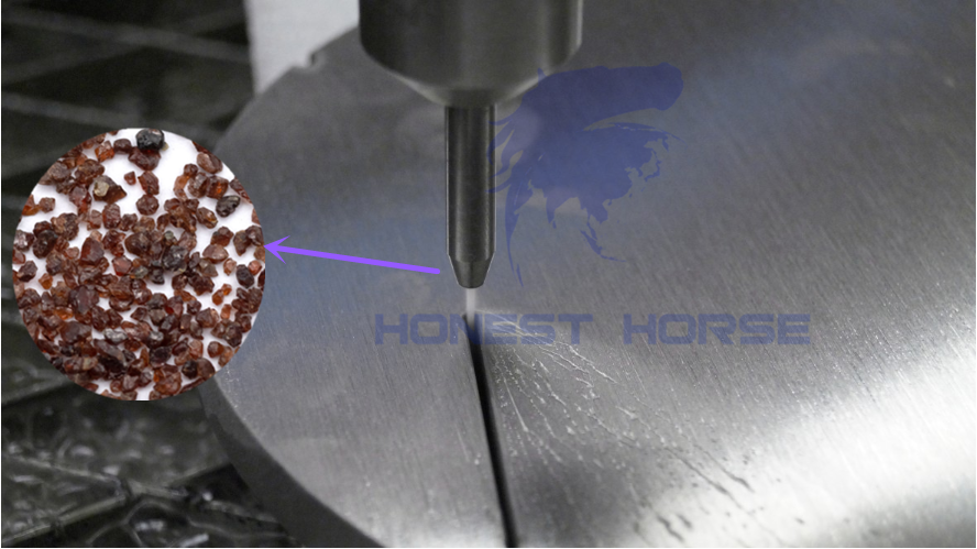 Which kind of garnet is better for waterjet cutting machines?