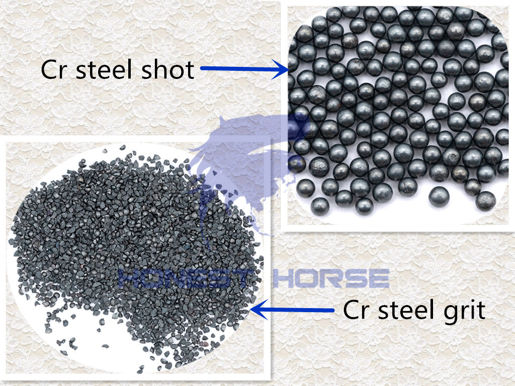 The role of chromium in alloy steel