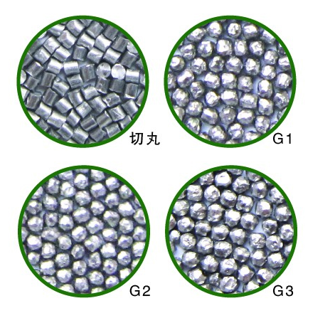 Advantages and applications of wire cut shot