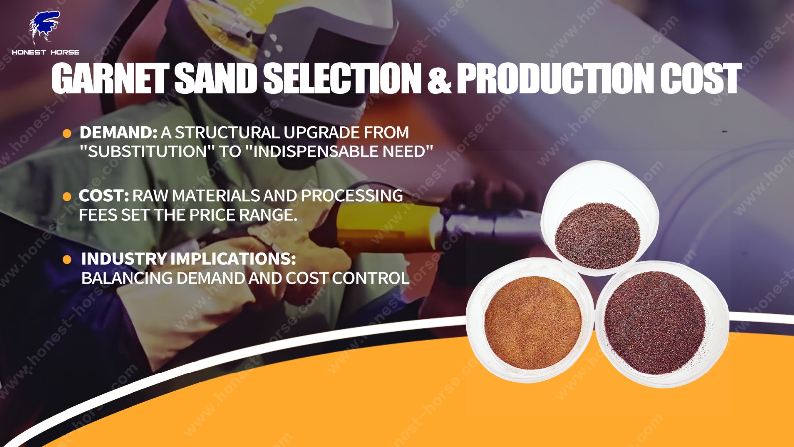Garnet sand selection & Production cost