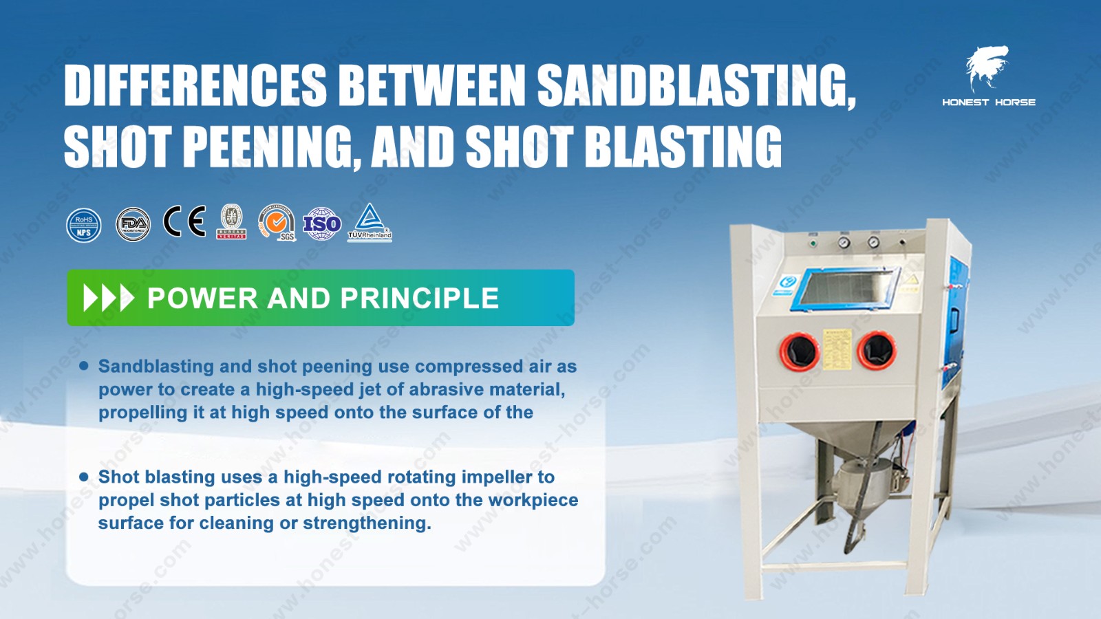 Differences between Sandblasting, Shot Peening, and Shot Blasting