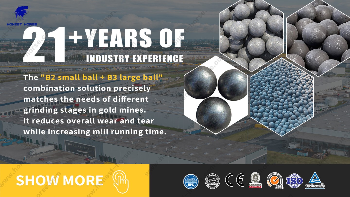 Analysis of the Application Advantages of the Forged Steel Ball B2 and  Forged Steel Ball B3 Combination Solution in Gold Ore Grinding